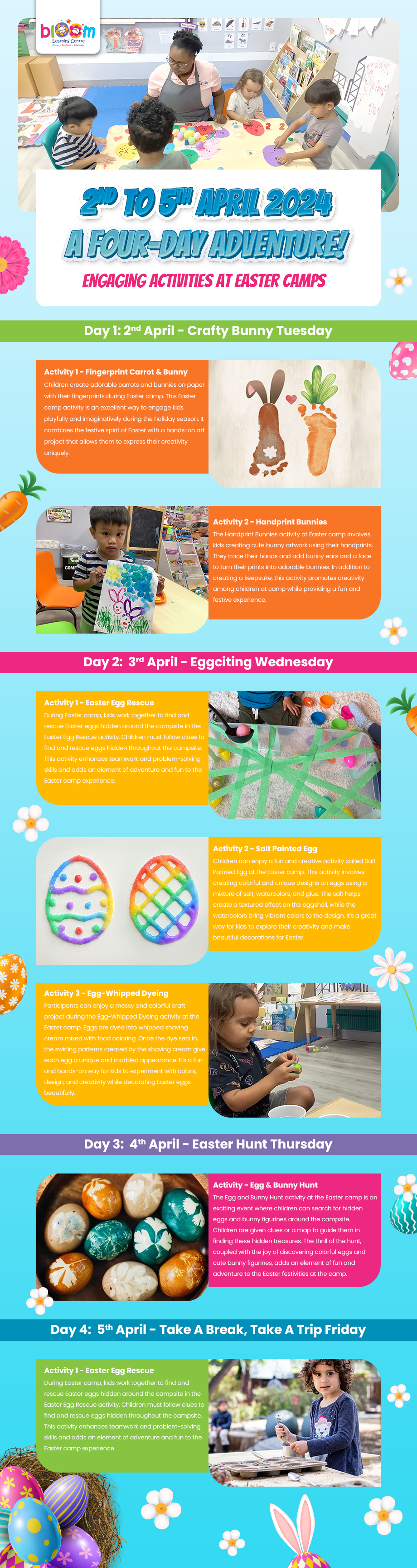 Easter Day Infographics